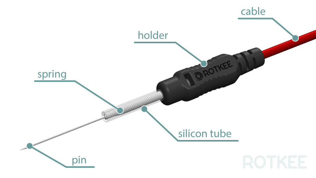 SP-flexpin flexible pin design
